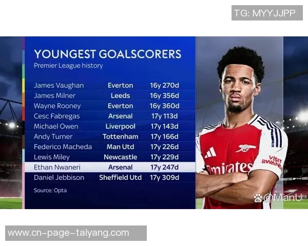 阿森纳首次换人创英超纪录曼联替补球员零进球表现分析